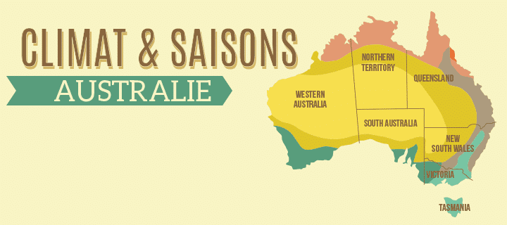 Quelle est la saison actuelle en Australie ?